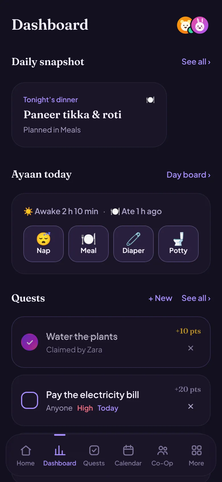 Venn dashboard